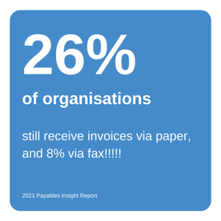 26% org invoices via paper