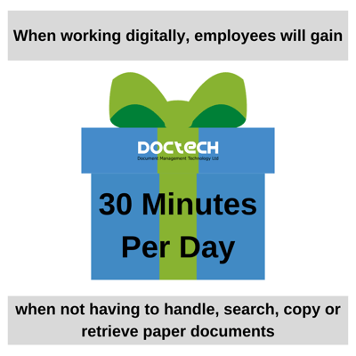 save time with digital docs