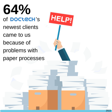 64% of DocTech’s newest clients came because of paper processes