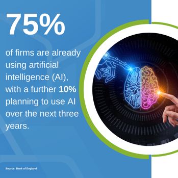 Artificial Intelligence in Finance