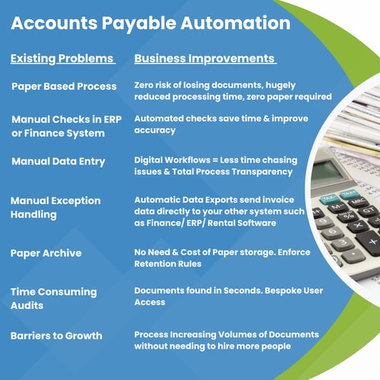AP table for website -1