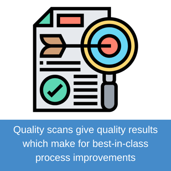 High quality scanning