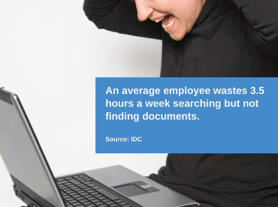 An average employee wastes 3.5 hours a week searching but not finding documents.
