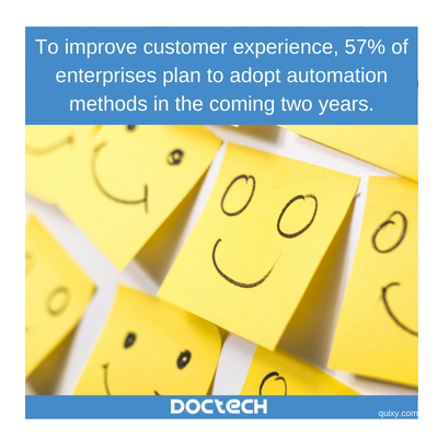 Automation improves customer service