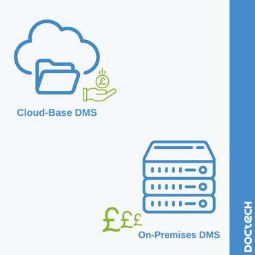 Cloud Vs on-premise 