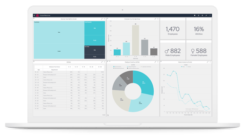 Dashboard-daily1
