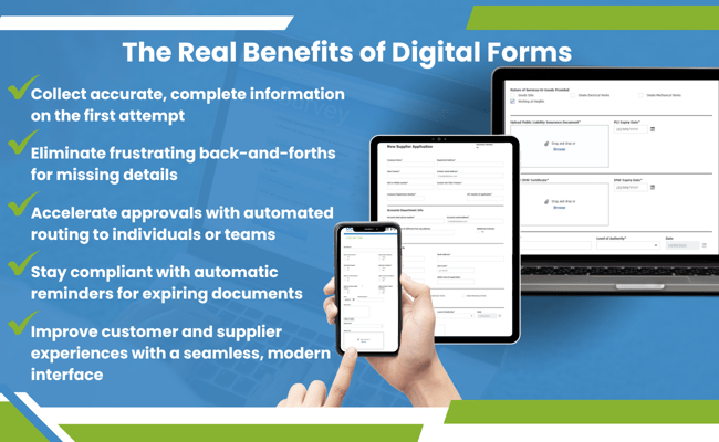 Digitize The Form Integrated Digital Forms | DocTech