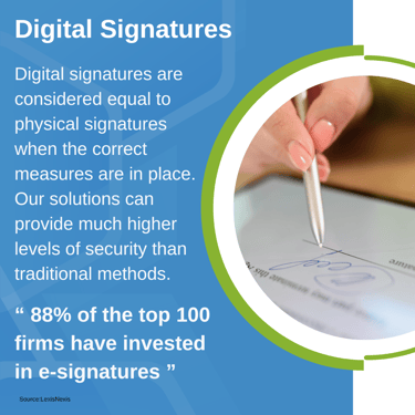 Digital Signatures-1