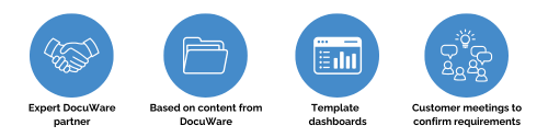 DocuWare Reporting dashboard