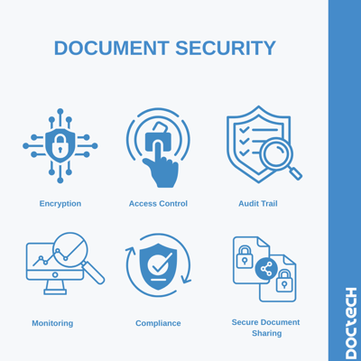Document Security