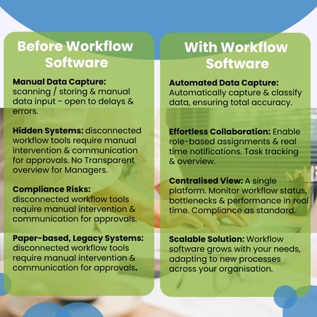 Enterprise Workflow Management Software (1)