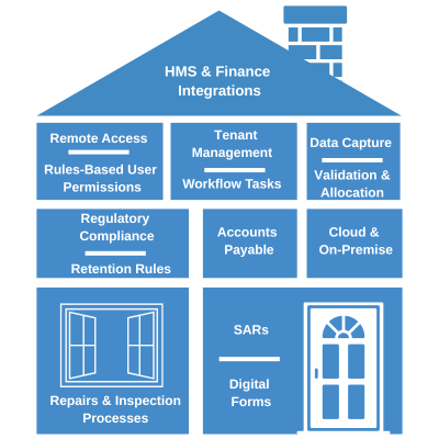 Housing Graphic (2)