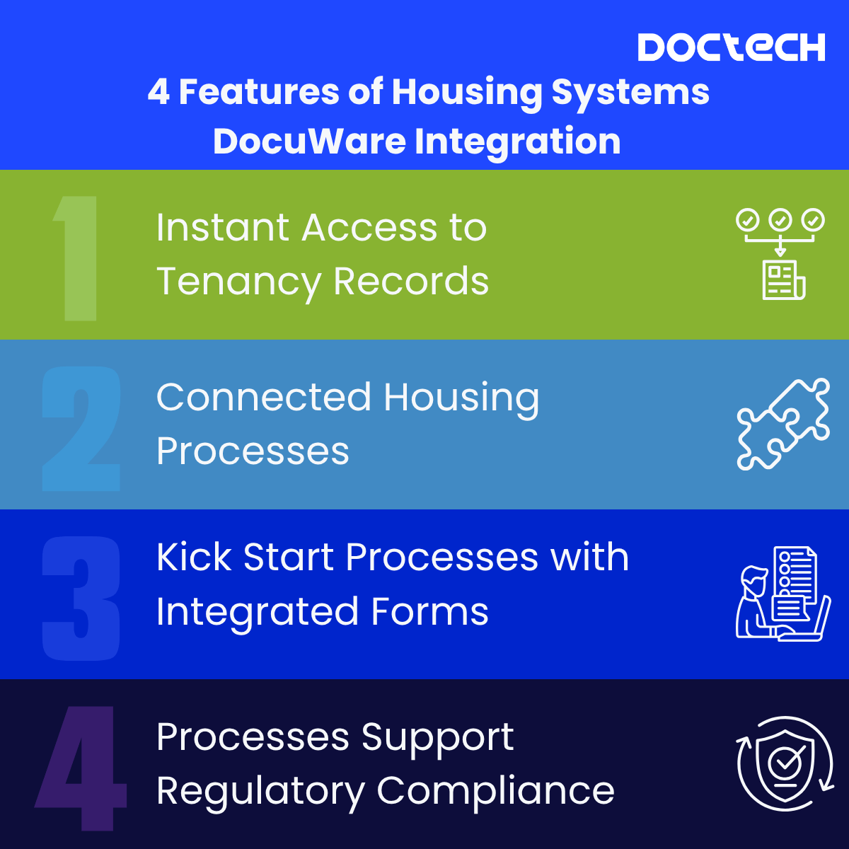 Housing integration