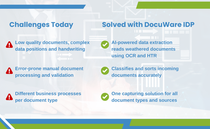 Intelligent document processing