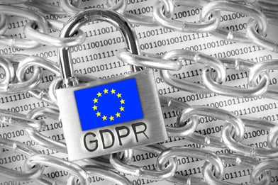 Document management and GDPR