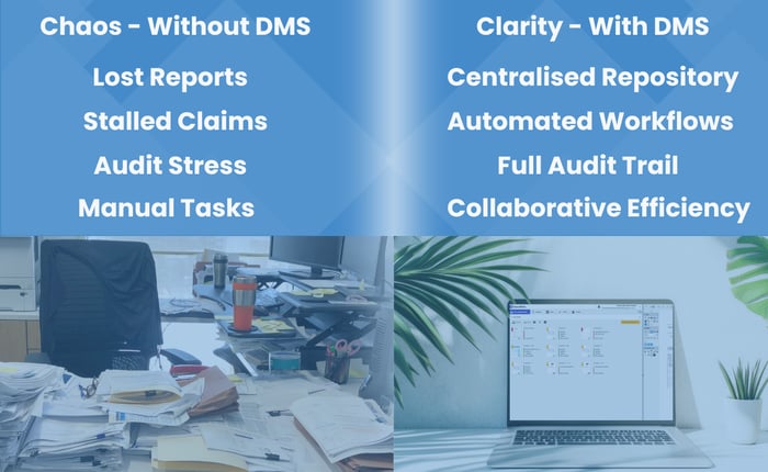Insurance Chaos vs Clarity