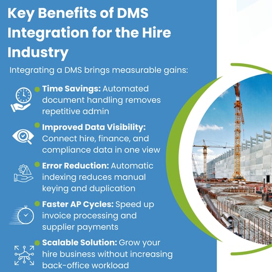 Integration for the Hire Industry