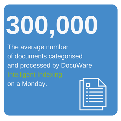 Intelligent Indexing-DocuWare