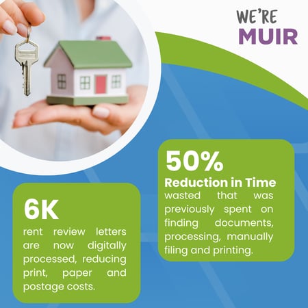 Muir Group Quote