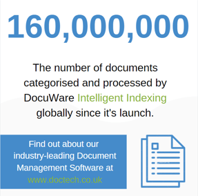 Number of indexed documents since launch
