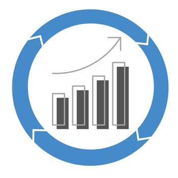 Process Optimisation 2