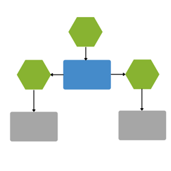 Process Optimisation 4