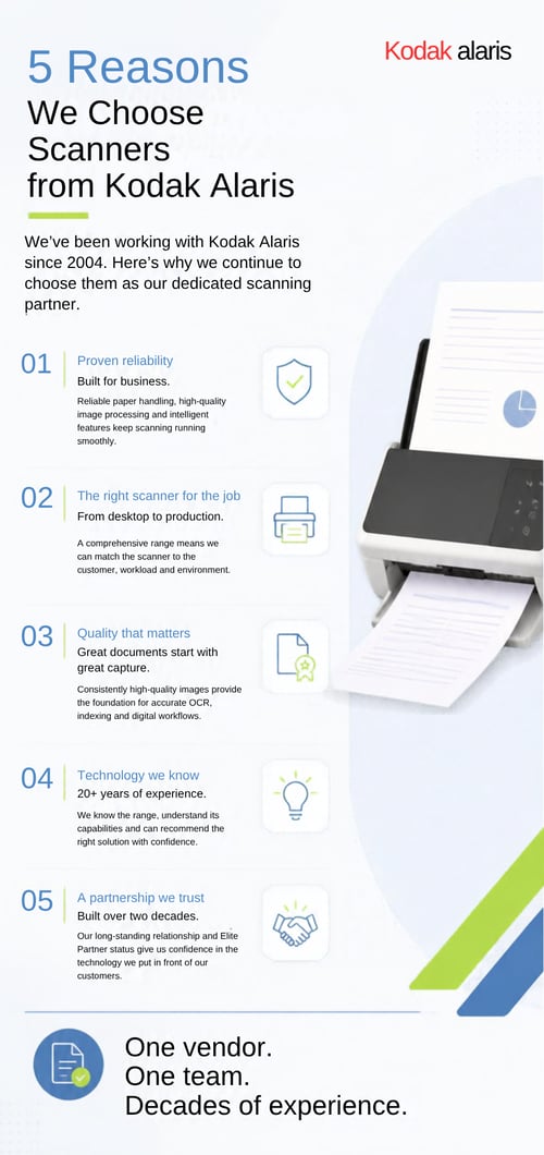 Products pages quote graphics (1)