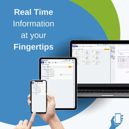 Real time info