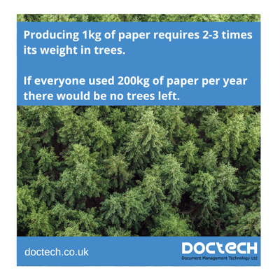 Reducing paper use