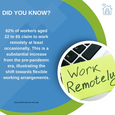 Remote Work