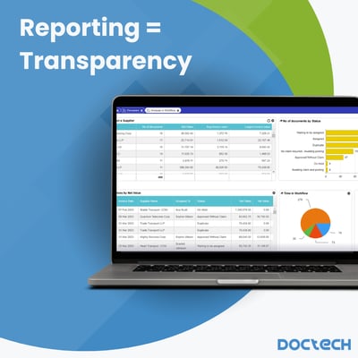 Reporting Dashboard