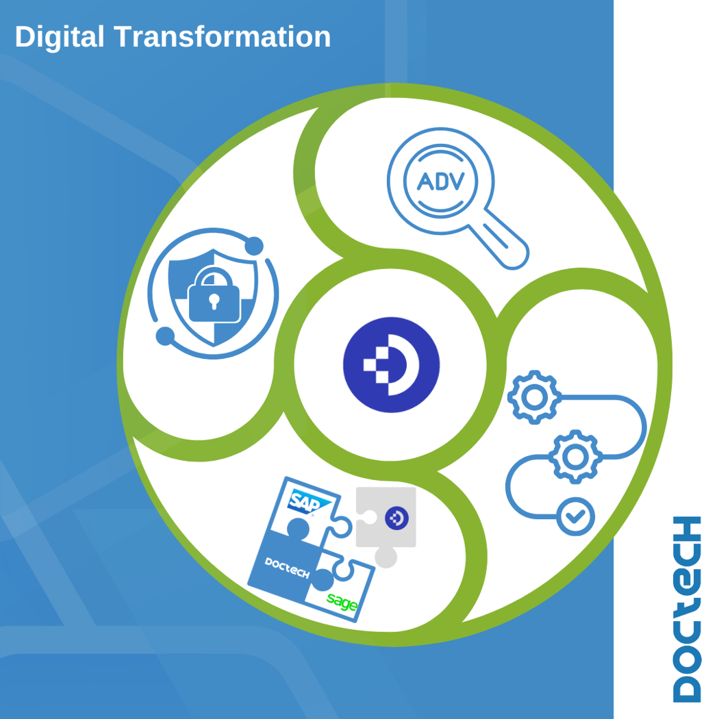 Cloud Based Software | Document Management Software | DocTech