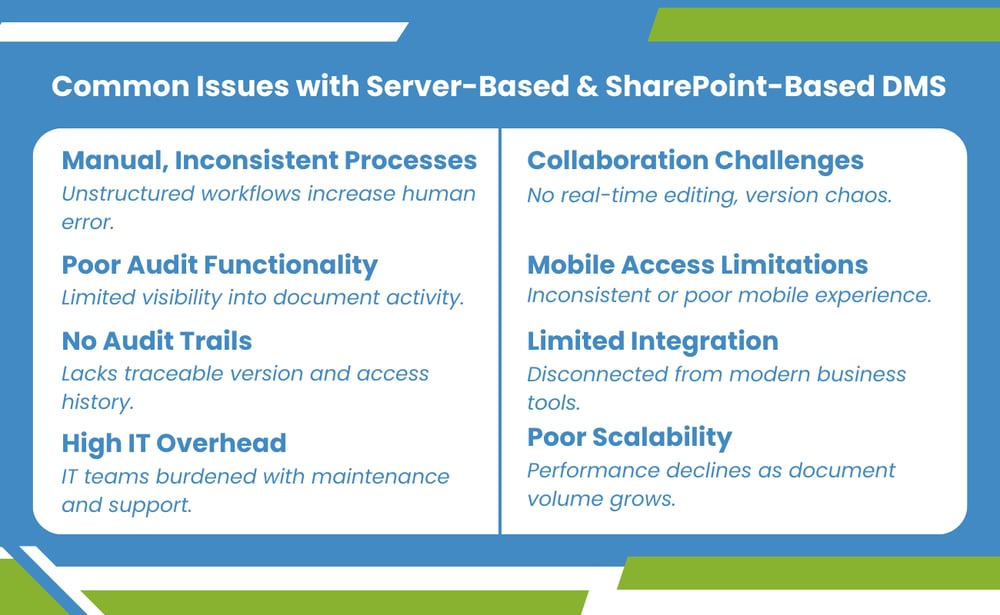 The 8 Pitfalls of Legacy Document Management-1