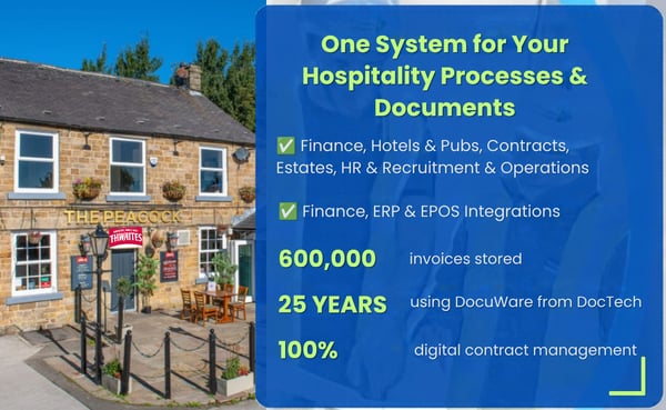 Thwaites overview stats