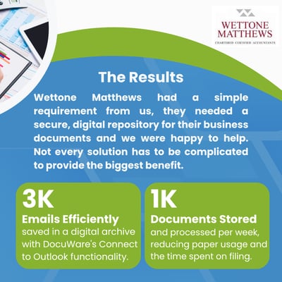 Wettone Matthews Quote