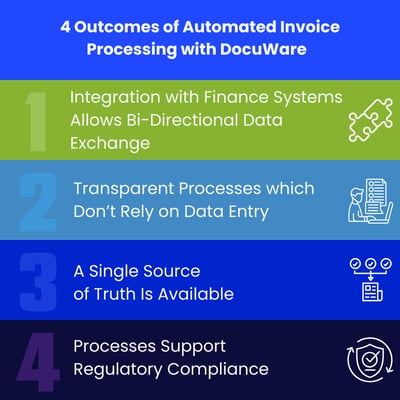 automated invoice processes