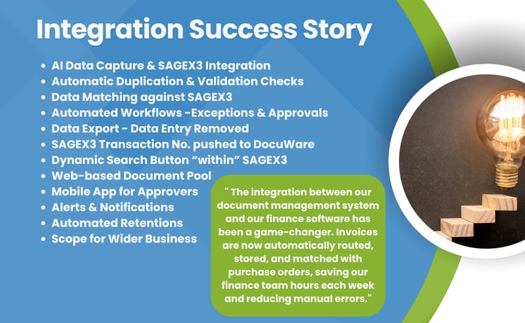 Retail Integration Story