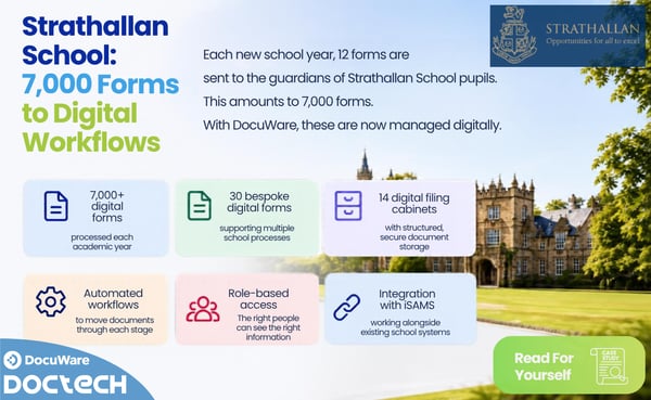 education graphic 2