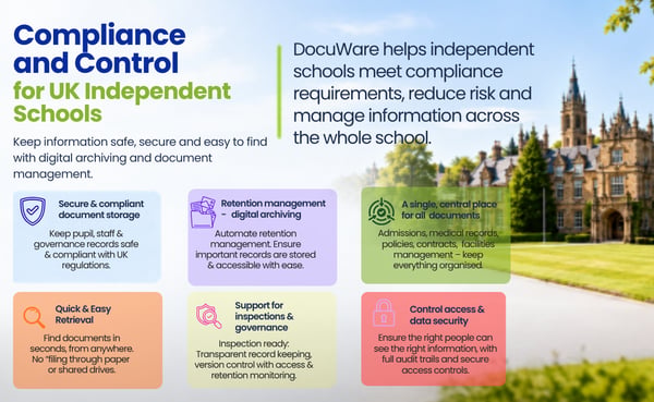 education graphic 3 - archive WEB page