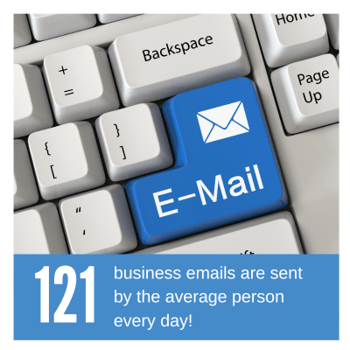 email management