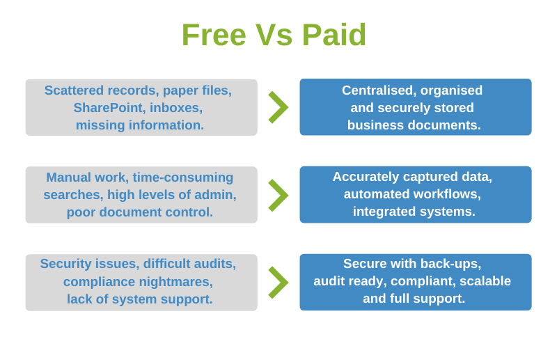 free document management software__doctech 