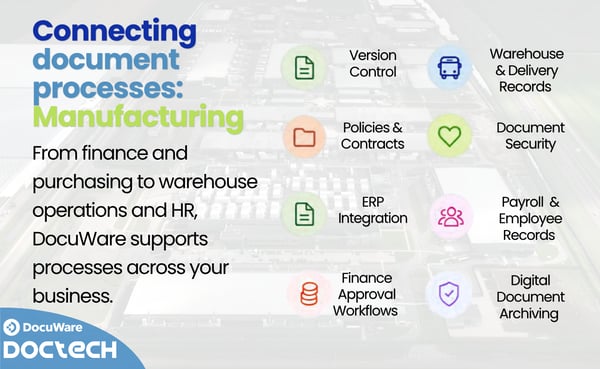 manufacturing graphic