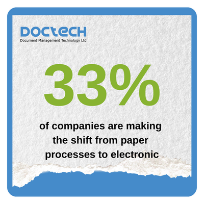 moving from paper to electronic docs