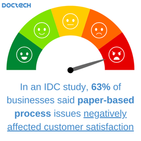 paper processes and negative effect on customers