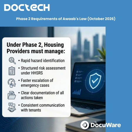 phase 2 awaabs law