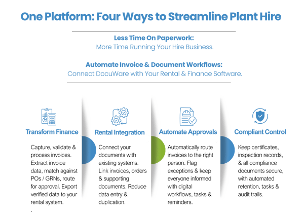 streamline plant hire