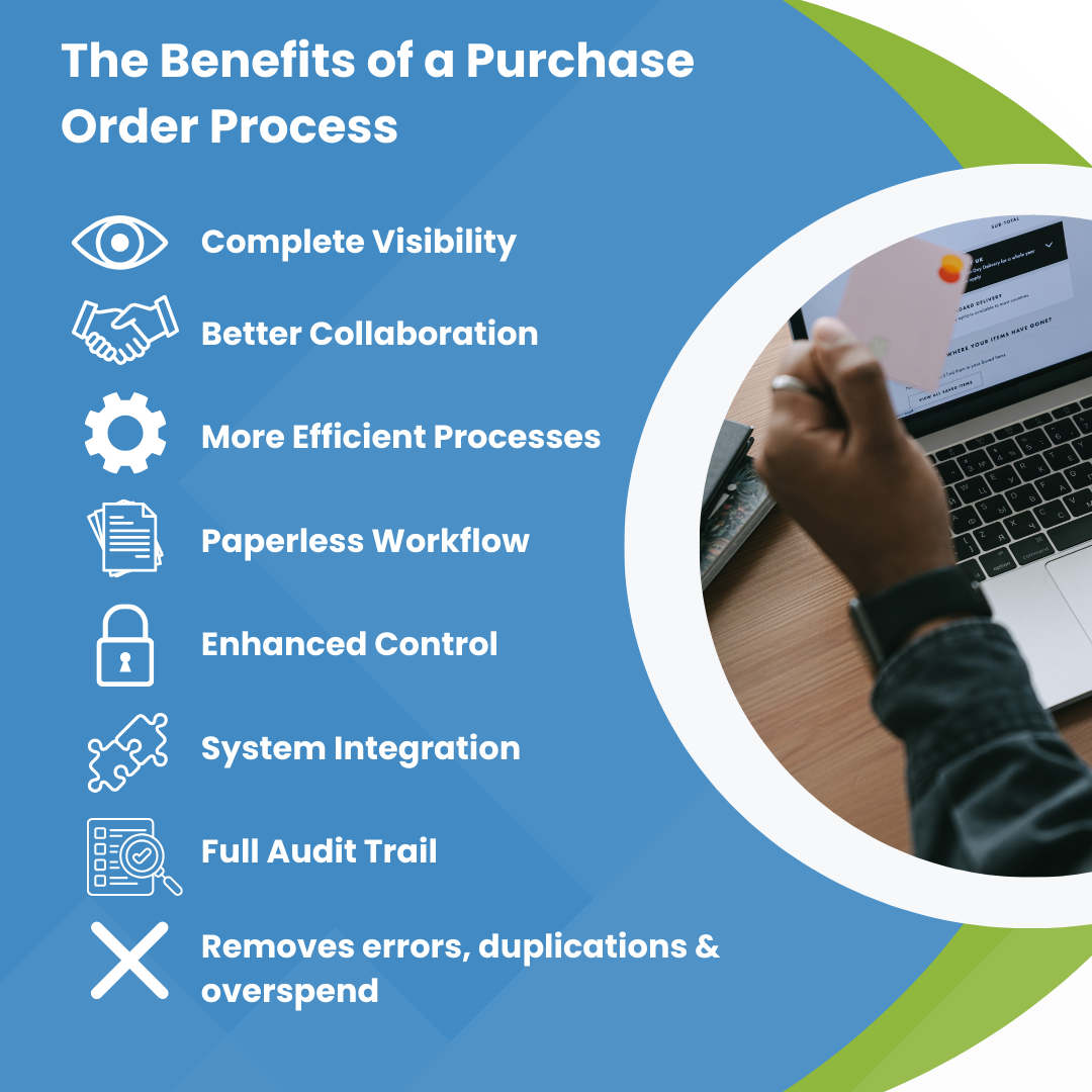 Benefits of Purchase order process