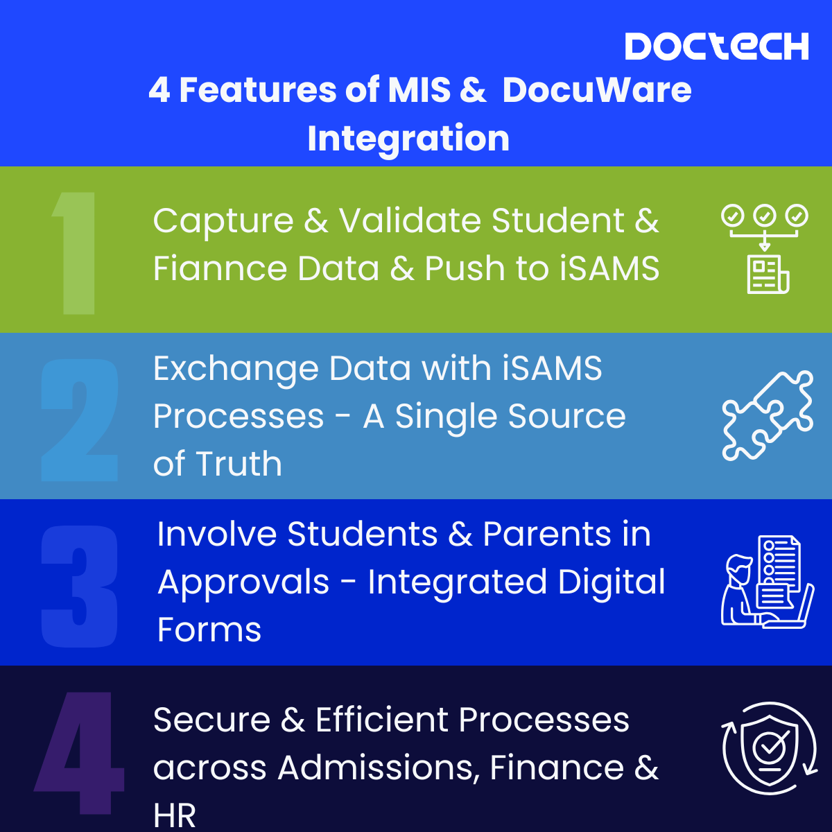 Copy of iSAMS Integration (1)