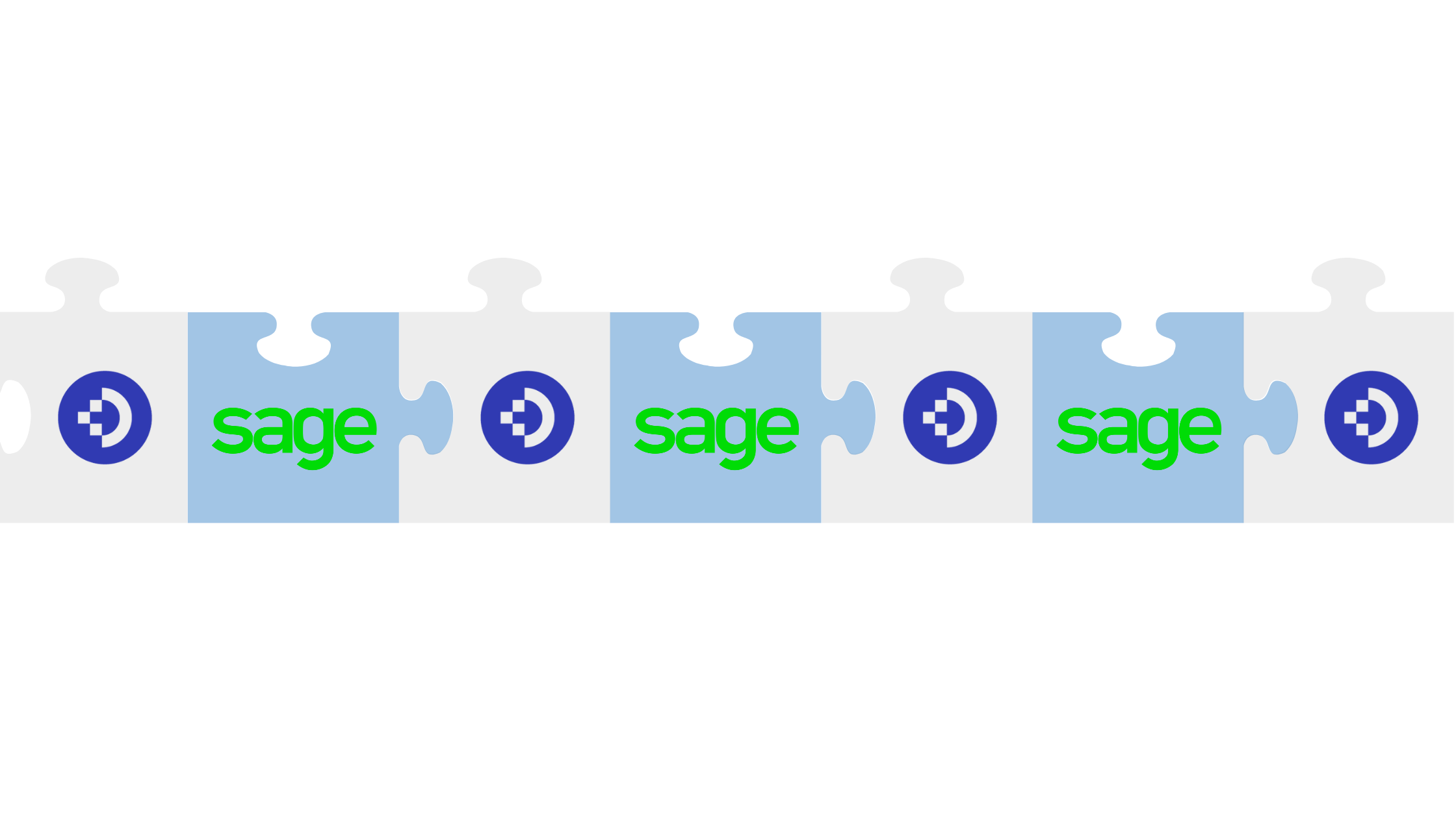 The Benefits of DocuWare and Sage Integration