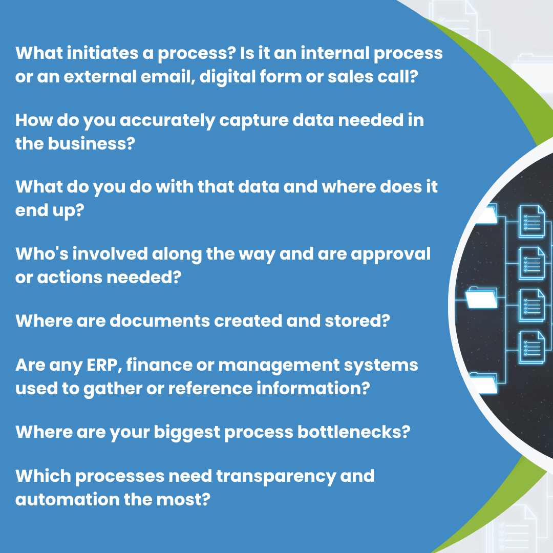 Document Workflow Questions